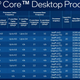 Intel 12th Gen Alder Lake